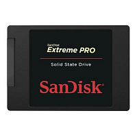 SSD SanDisk Extreme PRO SATA III 480Gb для Atomos Shogun
